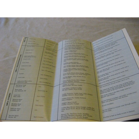 1981 Dan Bailey Why When How Of Trout Fishing Montana Yellowstone Detailed Map - Picture 3 of 3